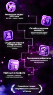 Нейросети AiHere 1.0. Скриншот 4