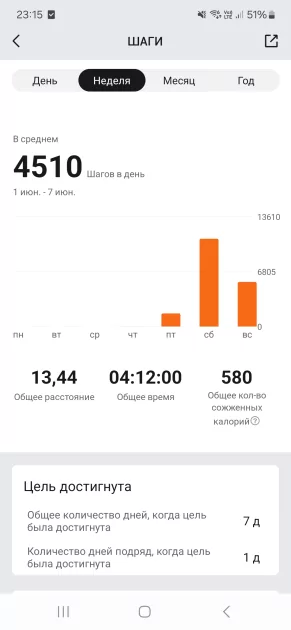 Отвечать на сообщения, бегать с GPS и не жить у розетки: обзор Amazfit Bip Max — Прошивка и функции. 14