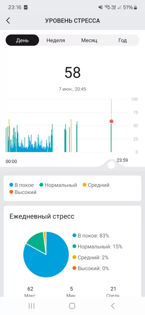 Отвечать на сообщения, бегать с GPS и не жить у розетки: обзор Amazfit Bip Max — Прошивка и функции. 15