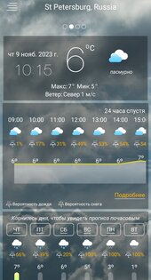 Прогноз погоды 3.21. Скриншот 11