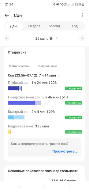 Максимум функций без оверпрайса: обзор OnePlus Watch 4 с двумя процессорами и сапфировым стеклом — Прошивка и возможности. 23