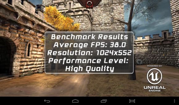 Обзор-сравнение BB Mobile techno 7.0 3G TM756A и BB Mobile techno 8.0 3G TM859H