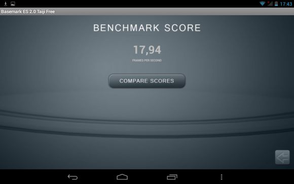 Обзор-сравнение BB Mobile techno 7.0 3G TM756A и BB Mobile techno 8.0 3G TM859H