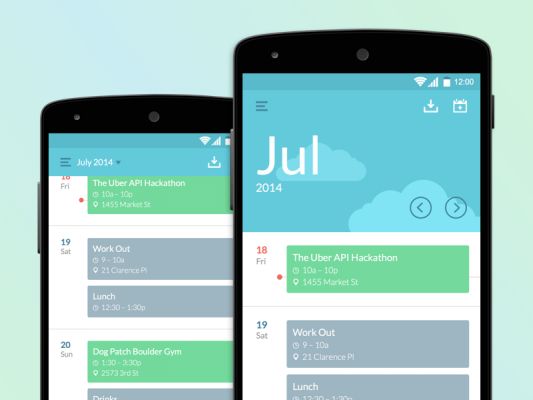 Android имеет большое будущее