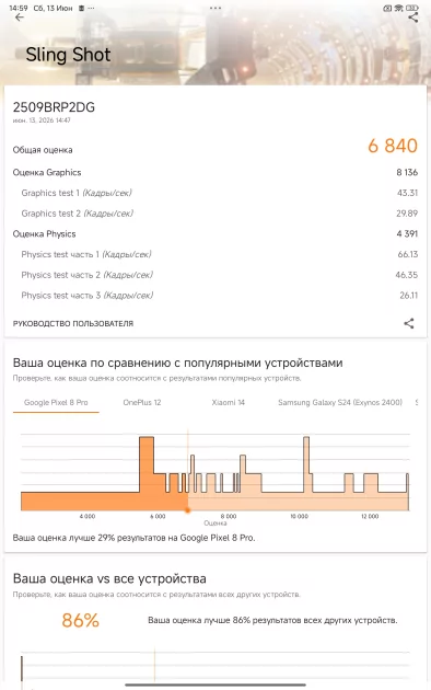 Недорогой планшет с большим дисплеем и приличной автономностью: обзор REDMI Pad 2 Pro 5G — Производительность и тесты. 7