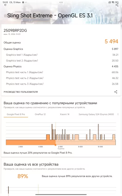 Недорогой планшет с большим дисплеем и приличной автономностью: обзор REDMI Pad 2 Pro 5G — Производительность и тесты. 8
