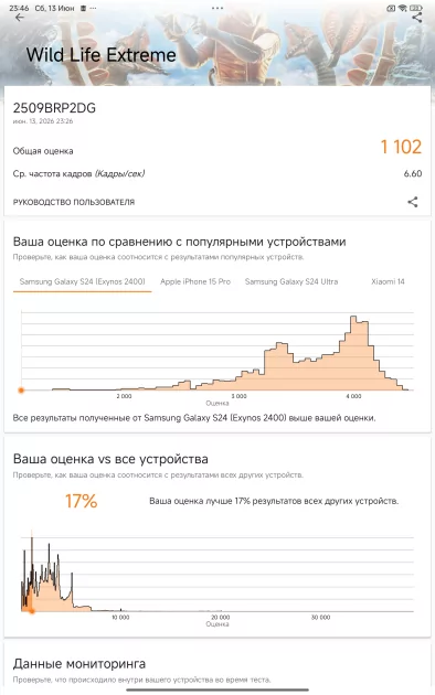 Недорогой планшет с большим дисплеем и приличной автономностью: обзор REDMI Pad 2 Pro 5G — Производительность и тесты. 10