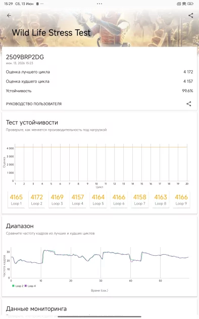 Недорогой планшет с большим дисплеем и приличной автономностью: обзор REDMI Pad 2 Pro 5G — Производительность и тесты. 12