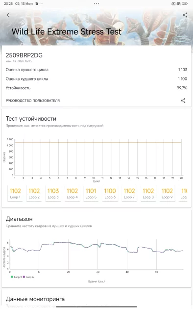 Недорогой планшет с большим дисплеем и приличной автономностью: обзор REDMI Pad 2 Pro 5G — Производительность и тесты. 13