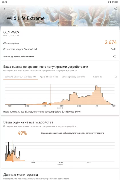 Превращается в ноутбук и отлично снимает: обзор планшета HUAWEI MatePad Pro Max — Производительность и тесты. 6