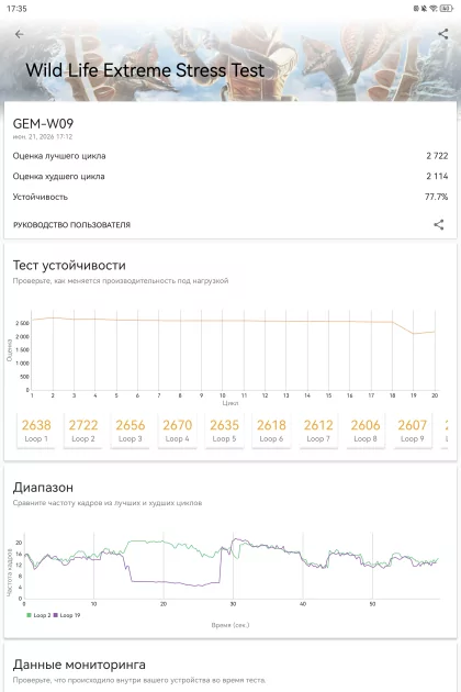 Превращается в ноутбук и отлично снимает: обзор планшета HUAWEI MatePad Pro Max — Производительность и тесты. 11