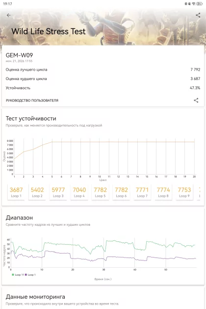 Превращается в ноутбук и отлично снимает: обзор планшета HUAWEI MatePad Pro Max — Производительность и тесты. 12