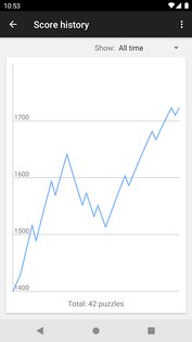 Шахматные головоломки 5.07. Скриншот 4
