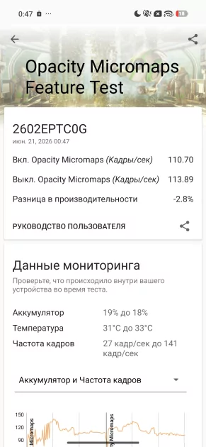 Тот самый «топ за свои деньги»? Подробный обзор и тест Xiaomi 17T Pro — Чипсет. 19