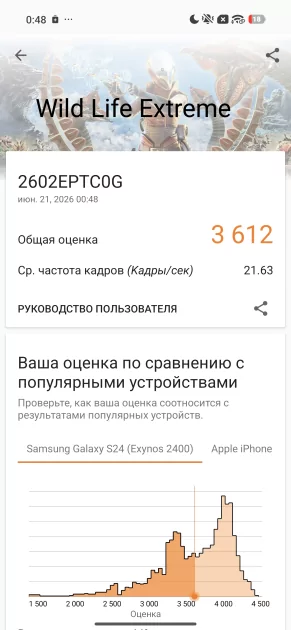 Тот самый «топ за свои деньги»? Подробный обзор и тест Xiaomi 17T Pro — Чипсет. 20