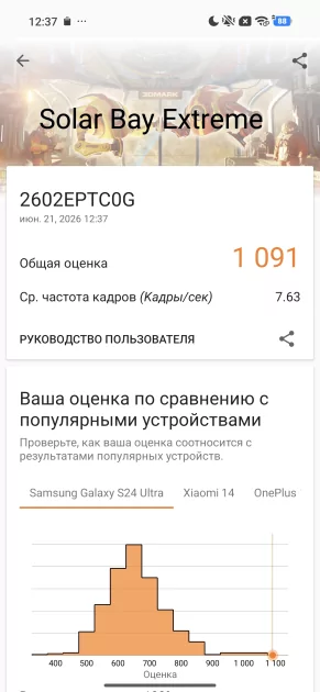 Тот самый «топ за свои деньги»? Подробный обзор и тест Xiaomi 17T Pro — Чипсет. 29