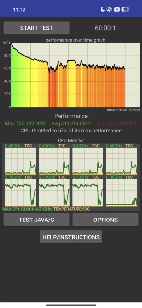 Тот самый «топ за свои деньги»? Подробный обзор и тест Xiaomi 17T Pro — Чипсет. 36