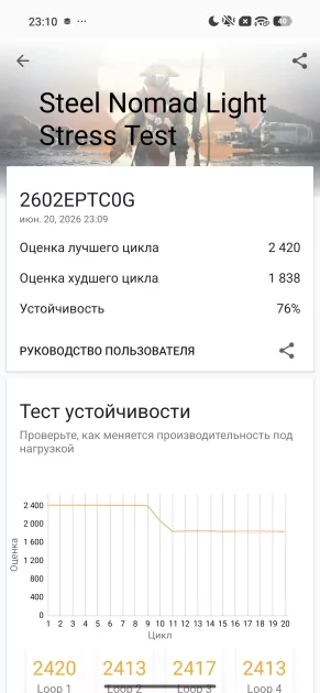 Тот самый «топ за свои деньги»? Подробный обзор и тест Xiaomi 17T Pro — Чипсет. 37