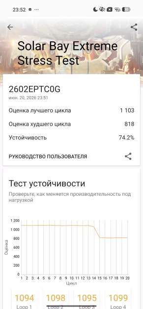 Тот самый «топ за свои деньги»? Подробный обзор и тест Xiaomi 17T Pro — Чипсет. 38
