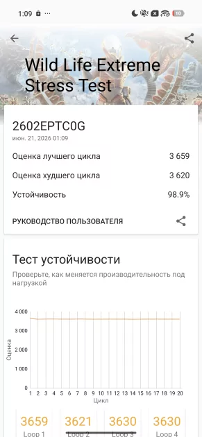 Тот самый «топ за свои деньги»? Подробный обзор и тест Xiaomi 17T Pro — Чипсет. 40