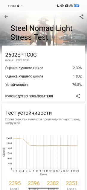 Тот самый «топ за свои деньги»? Подробный обзор и тест Xiaomi 17T Pro — Чипсет. 42