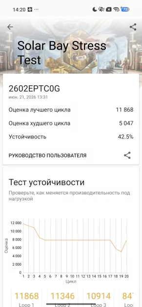 Тот самый «топ за свои деньги»? Подробный обзор и тест Xiaomi 17T Pro — Чипсет. 44