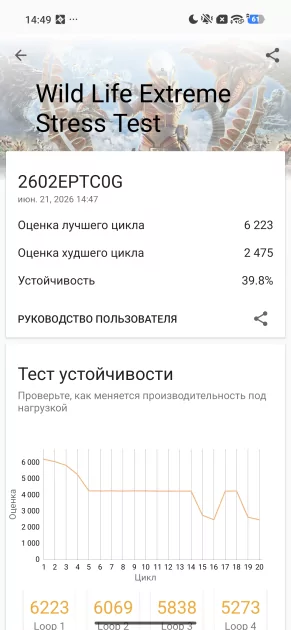 Тот самый «топ за свои деньги»? Подробный обзор и тест Xiaomi 17T Pro — Чипсет. 45