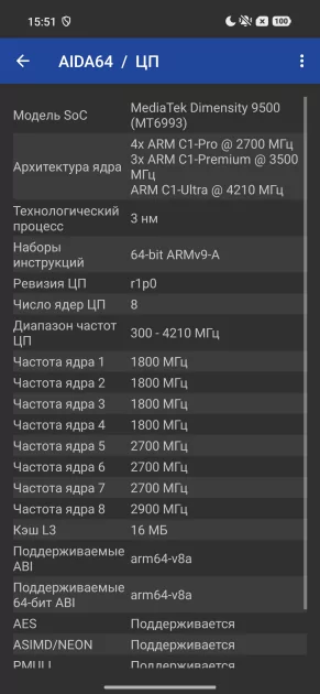 Тот самый «топ за свои деньги»? Подробный обзор и тест Xiaomi 17T Pro — Чипсет. 5