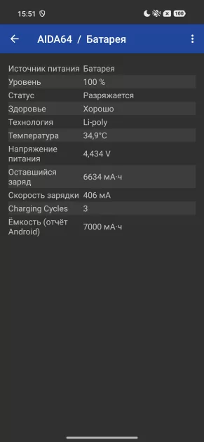 Тот самый «топ за свои деньги»? Подробный обзор и тест Xiaomi 17T Pro — Чипсет. 7