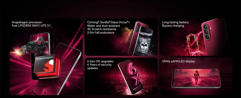 Samsung анонсировала Galaxy M47 — «монстр» с батареей 6000 мА·ч и обновлениями до 2032 года