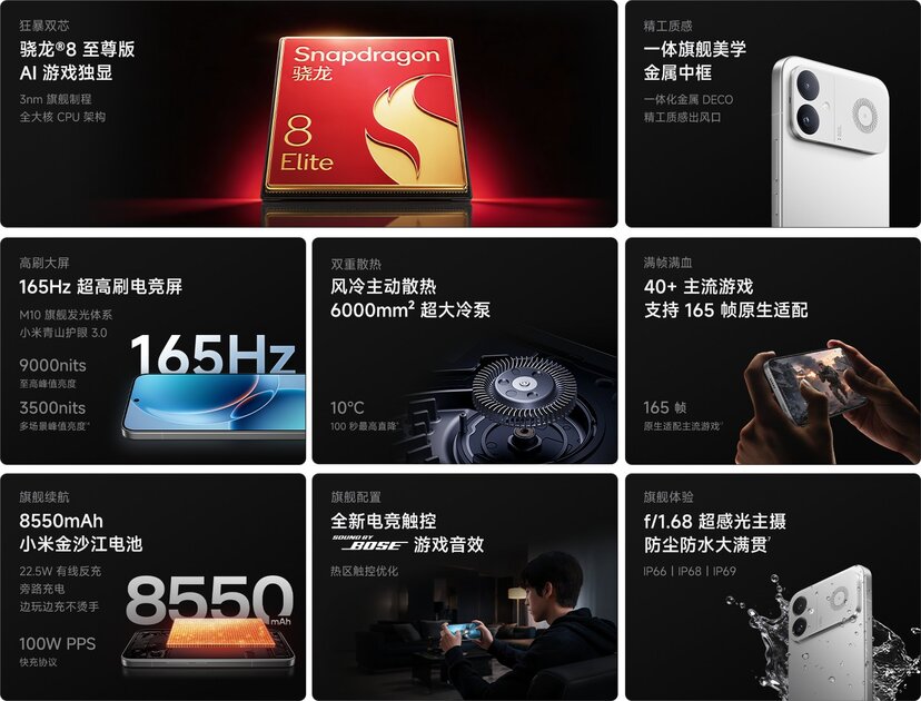 Представлен REDMI K90 Ultra — активное охлаждение теперь не только для геймерских смартфонов
