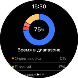 Ottai 1.48.0. Скриншот 14