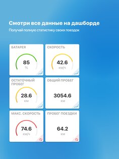 DarknessBot 6.1.0. Скриншот 13
