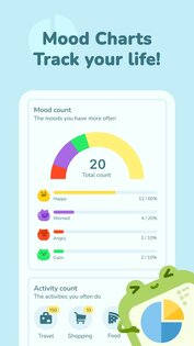 Moodpress – график настроения 4.4.3. Скриншот 4