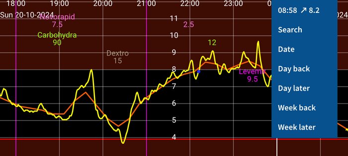 Juggluco 11.2.0-phone-li3-si-x-g. Скриншот 1