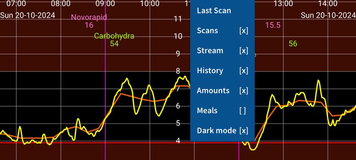 Juggluco 11.2.0-phone-li3-si-x-g. Скриншот 2