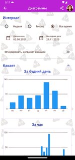 Счастливая Какашка: Журнал 3.16.6. Скриншот 22