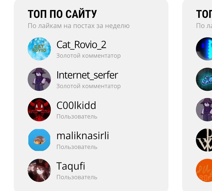 Ураааа я в топе