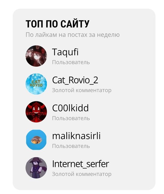 Ураааааааааа топ 1
