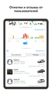 2Chargers 1.2.392. Скриншот 15