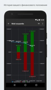Мои расходы 4.0.9.1. Скриншот 5