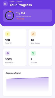 Flag Master 1.0. Скриншот 2