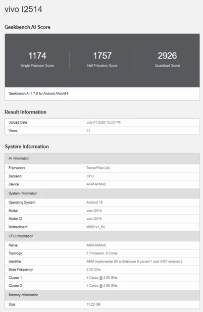 В базе данных Geekbench AI замечен смартфон iQOO Z с процессором Dimensity 7500
