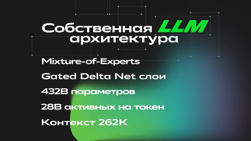 «Сбер» представил GigaChat 3.5 Ultra: флагманская модель лучше кодит и работает с ИИ-агентами
