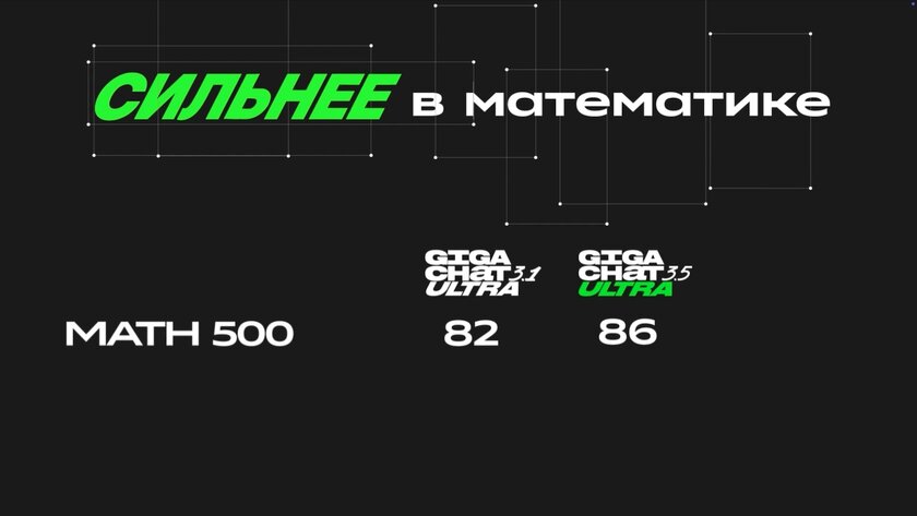 «Сбер» представил GigaChat 3.5 Ultra: флагманская модель лучше кодит и работает с ИИ-агентами