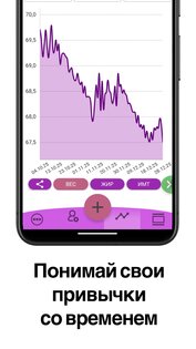 Дневник веса: ИМТ и картинки 5.14.0. Скриншот 3