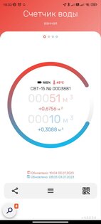 Счетчики Элехант 5.0.5. Скриншот 1