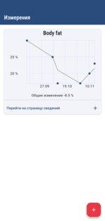 wger Workout Manager 2.0.2. Скриншот 4