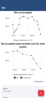 wger Workout Manager 2.0.2. Скриншот 8