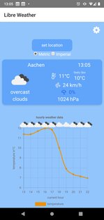 Libre Weather 1.0.3. Скриншот 1